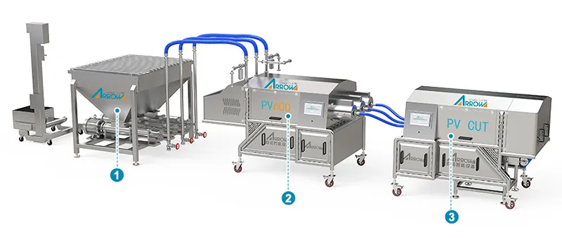 خطوات عملية الإنتاج